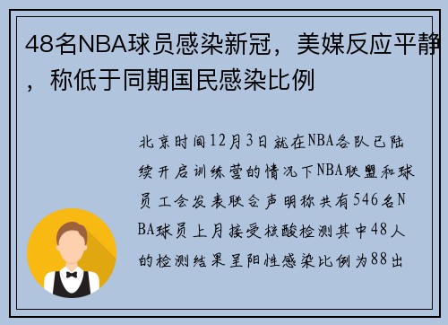 48名NBA球员感染新冠，美媒反应平静，称低于同期国民感染比例